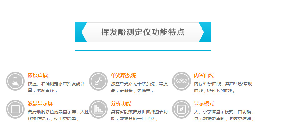 連華科技LH-VP3H揮發(fā)酚測(cè)定儀